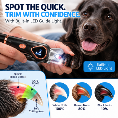 NailSight 2-in-1 Dog Nail Grinder | See the Quick, Even on Dark Nails